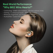 Soratune BI02 HiFi Earphones