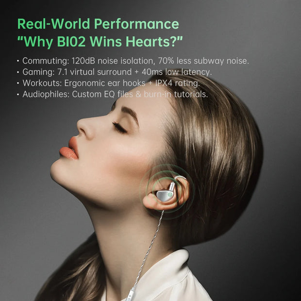 Soratune BI02 HiFi Earphones