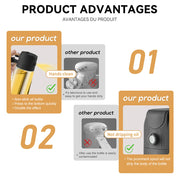 2-in-1 Oil Sprayer & Pourer
