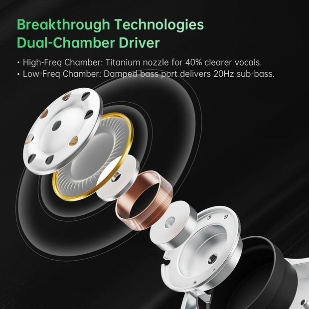 Soratune BI02 HiFi Earphones